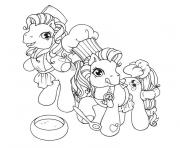 Coloriage poney chevaux