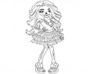 Coloriage monster high skelita calaveras