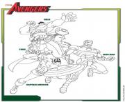 Coloriage avengers team