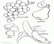 Coloriage couleurs des fruits