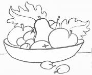 Coloriage bol de fruits pommes poires