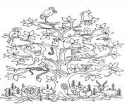 Coloriage adulte difficile arbre oiseaux serpents singes