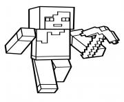 Coloriage minecraft Alex