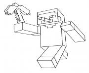 Coloriage minecraft Steve