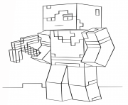 Coloriage minecraft alex