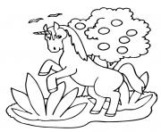 Coloriage licorne ailes tete mignon 146