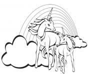 Coloriage licorne ailes tete mignon 78