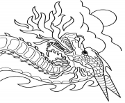 Coloriage dragon chinois visage