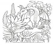 Coloriage dragon 234