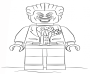 Coloriage lego joker batman