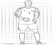 Coloriage manuel neuer foot football