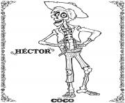 Coloriage Hector Coco Disney