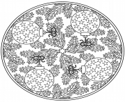 Coloriage boules de noel sapins mandala noel