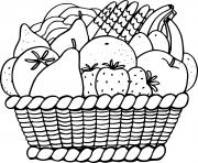 Coloriage panier de fruits exotiques