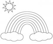 Coloriage arc en ciel nuage et soleil