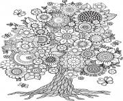 Coloriage arbre de fleurs floral printemps