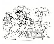 Coloriage dessin pirate squelette ile tresor palmier