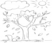 Coloriage automne tree nature