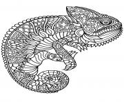 Coloriage mandala cameleon