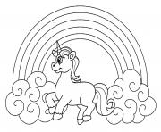 Coloriage licorne arc en ciel