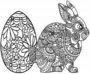 Coloriage lapni paques mandala