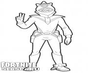 Coloriage Zorgoton Season 10