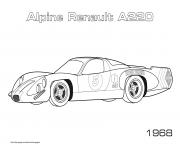 Coloriage Alpine Renault A220 1968