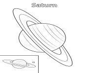 Coloriage saturn planete