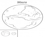 Coloriage mars planete