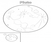 Coloriage pluto planete