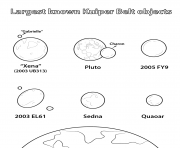 Coloriage dwarf planetes