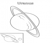 Coloriage uranus planete