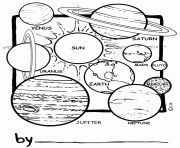 Coloriage systeme solaire soleil venus uranus jupiter neptune mars