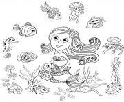 Coloriage sirene et poissons par amalga