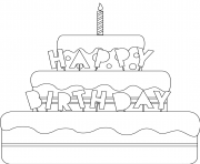 Coloriage joyeux anniversaire en anglais happy birthday