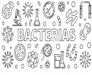 Coloriage bacterias codvid 19 coronavirus