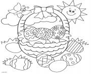 Coloriage panier de paques oeufs soleil et papillon