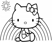 Coloriage hello kitty devant un arc en ciel et un soleil