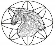 Coloriage mandala tete de licorne adulte antistress