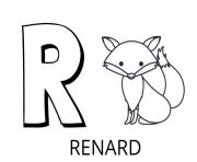 Coloriage lettre r comme renard