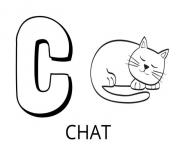 Coloriage lettre c comme chat