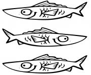 Coloriage poisson Osteoglossiformes avec langues osseuses en Amerique du Nord