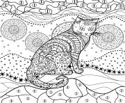 Coloriage chat mandala paysage divers