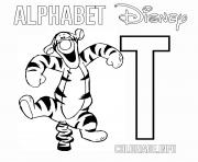 Coloriage Lettre T pour Tigger