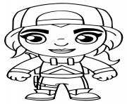 Coloriage Loserfruit Fortnite