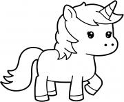 Coloriage princesse licorne kawaii dessin