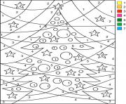 Coloriage Sapin de Noel Numero Chiffre Magique