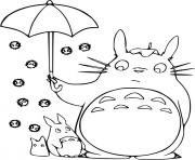 Coloriage mon voisin totoro avec un parapluie