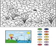 Coloriage un pecheur au bord dun lac par numero