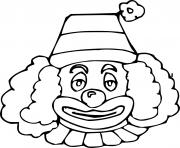 Coloriage coloriage de clown